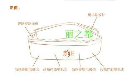 瘦妮小腹克星 瘦尼甩脂機瘦妮甩脂機瘦身腰帶 懶人運動機 碎脂機 麗之都電視產品網(wǎng)購店 善逛網(wǎng) 只推薦信譽賣家,讓您放心購物,記得收藏備用哦!